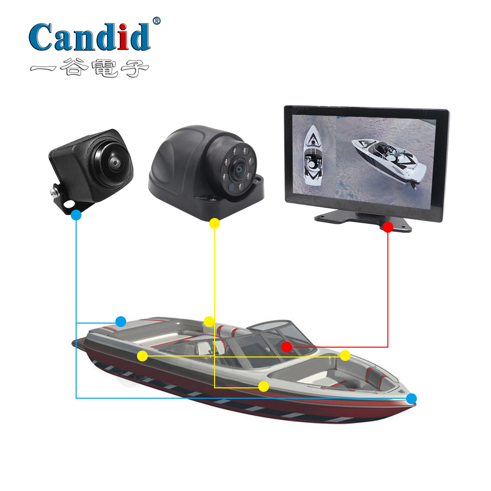 Sistema de monitor de barco con vista envolvente de 360°