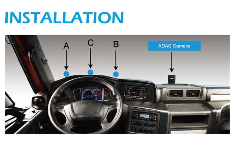 Sistema de cámara DMS