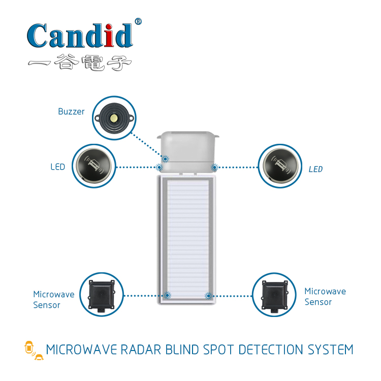 Radar de microondas 77G Sistemas BSD Detección avanzada