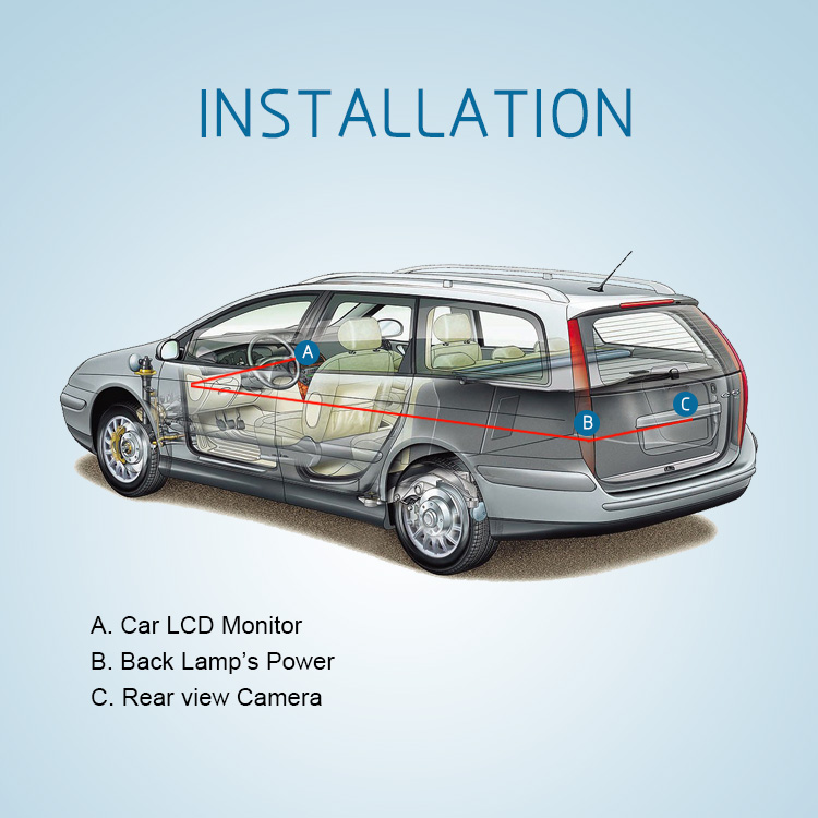 Cámara para manija de baúl personalizada para vehículo Candid/OEM para Mercedes-Benz CA-709