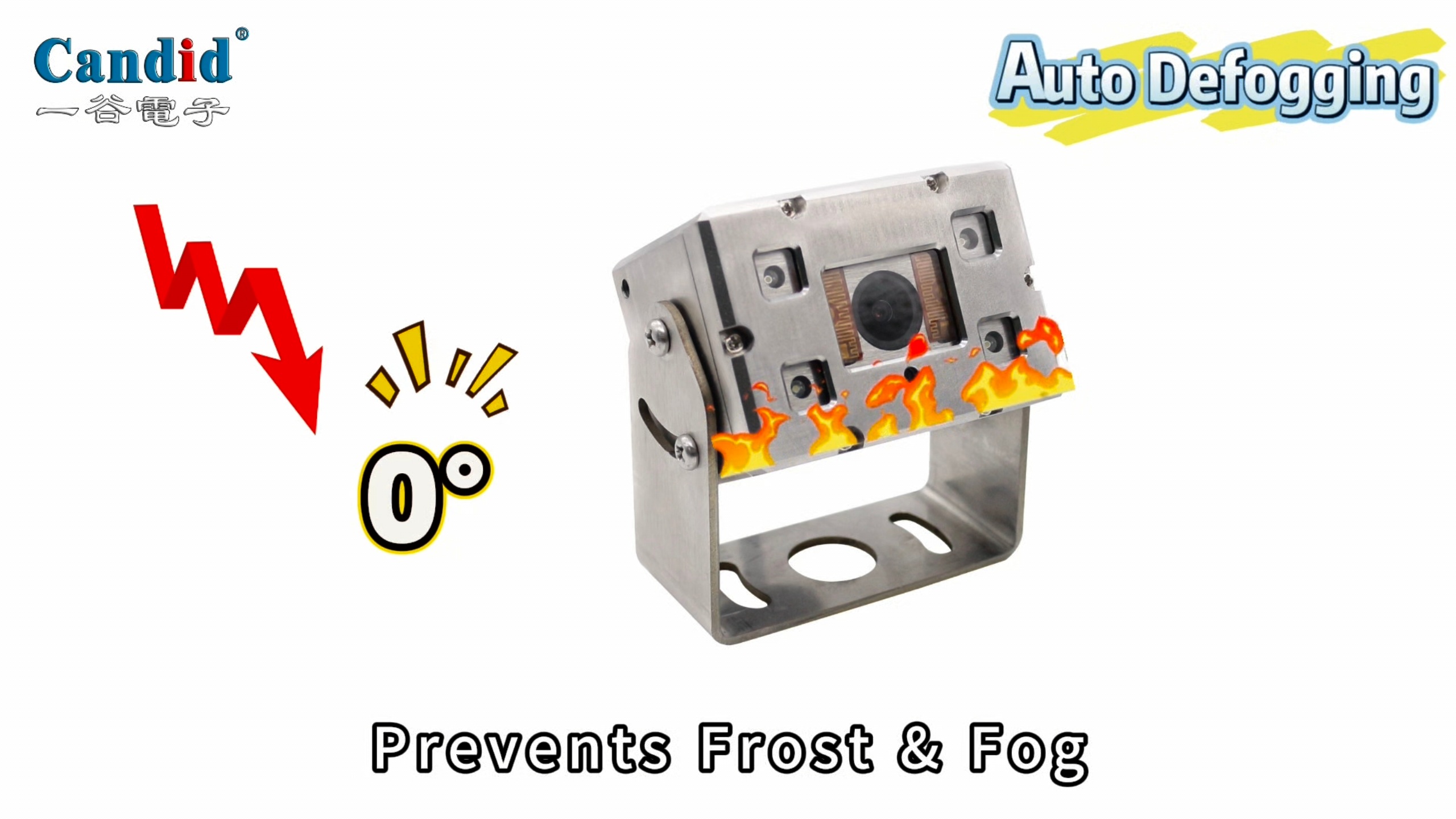 Cámara de monitoreo de puntos ciegos para vehículos de ingeniería de túneles