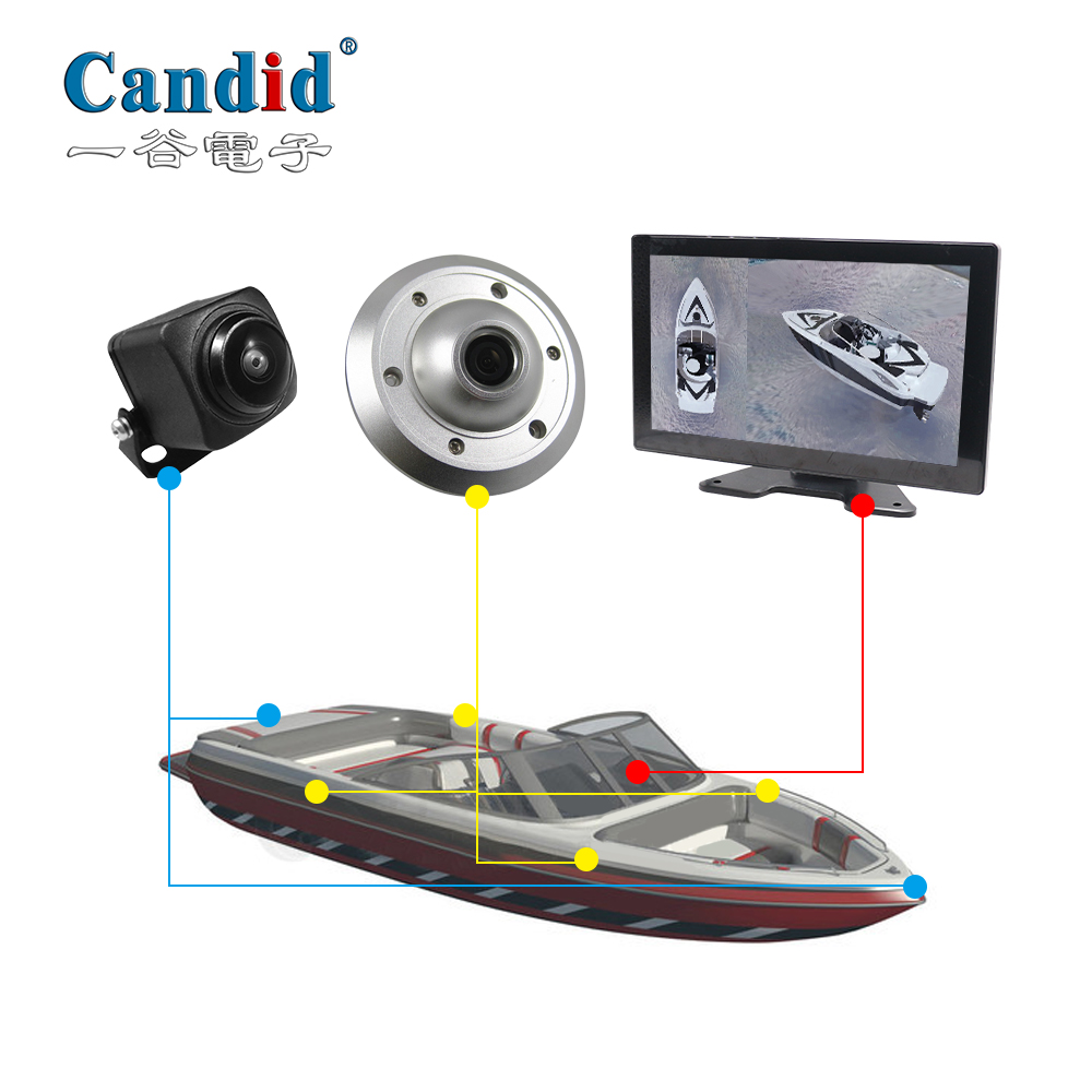 Sistema de monitor de barco con vista envolvente de 360°
