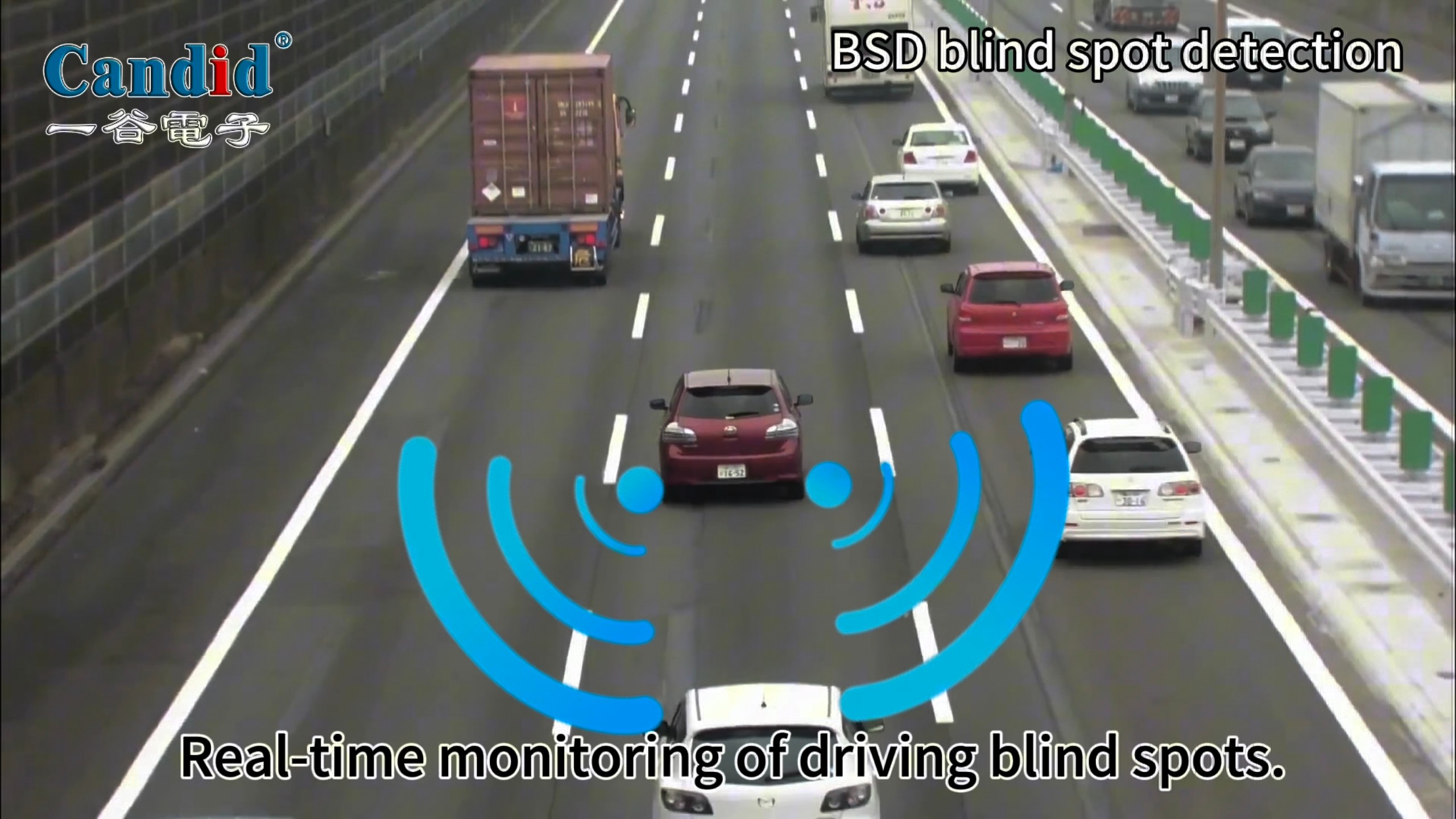 Radar de ondas milimétricas Candid de 77 GHz