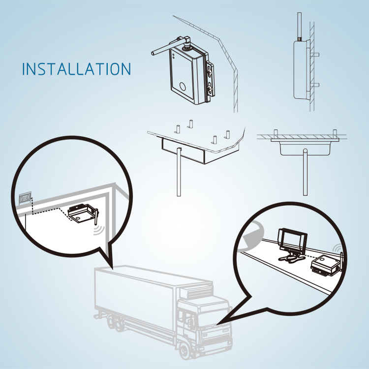 Proveedor de transmisor y receptor inalámbrico digital de 2,4 GHz para autobuses y camiones