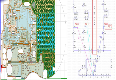 Análisis de simulación electromagnética