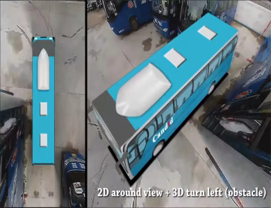 Bus del sistema Avm 360 Ahd